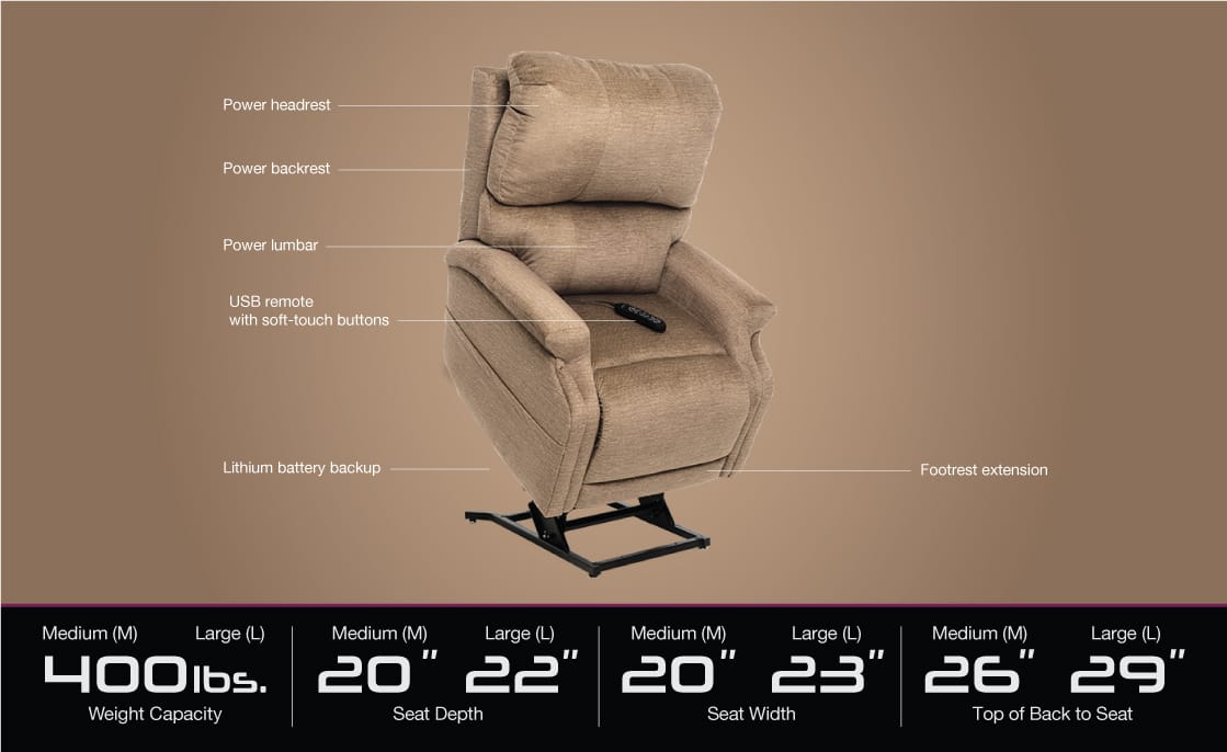 VivaLift!® Escape – PLR-990