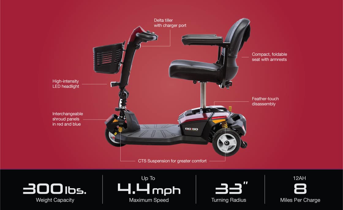 GO-GO LX with CTS Suspension 3-Wheel