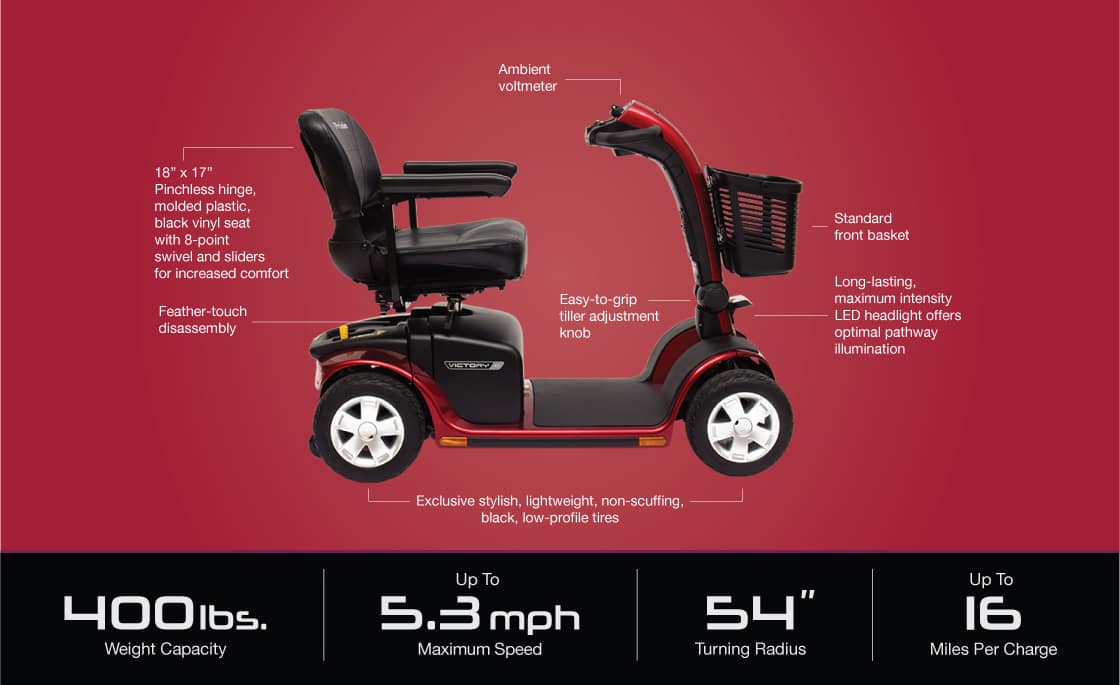 Victory® 10 4-Wheel