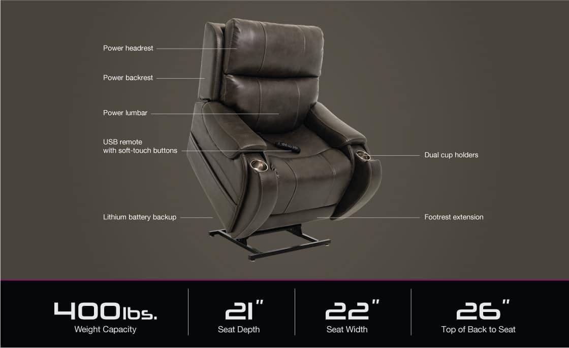 VivaLift!® Atlas - PLR-985