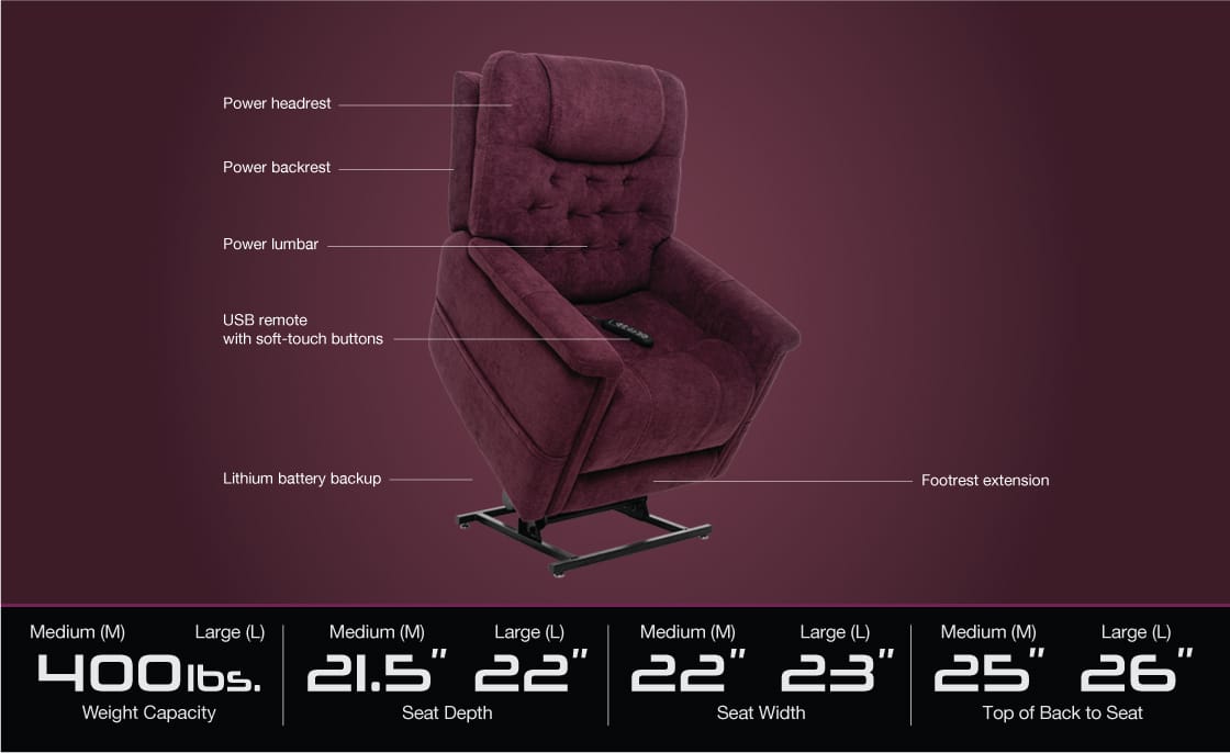 VivaLift® Legacy – PLR-958