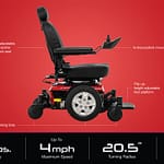 The Jazzy Elite ES Portable