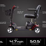 Go-Go® Sport 4-Wheel