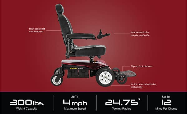 JAZZY ELITE ES-1 - Central Mobility