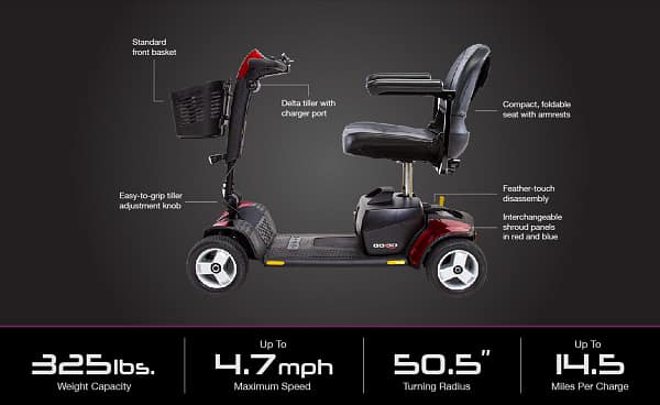 Go-Go® Sport 4-Wheel