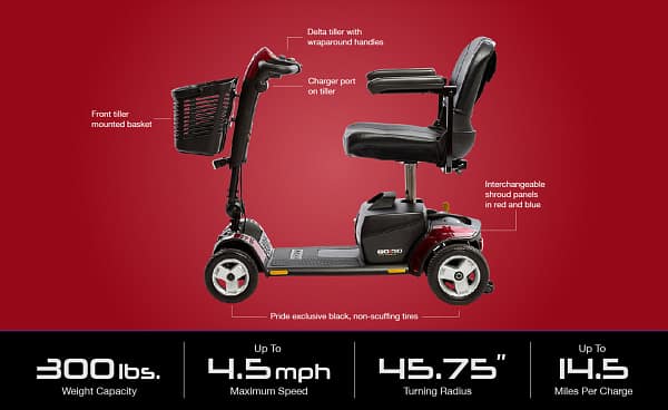 Go-Go® Elite Traveller Plus 4-Wheel