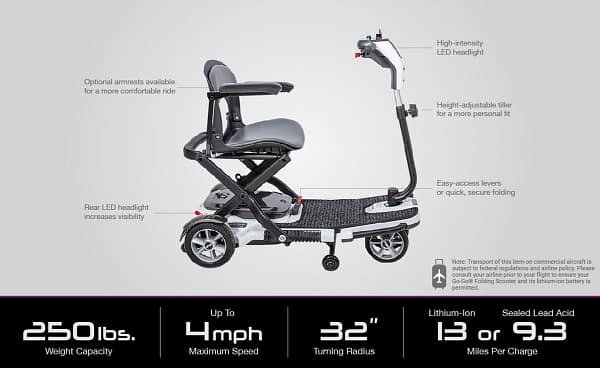 Go-Go® Folding Scooter 4-Wheel