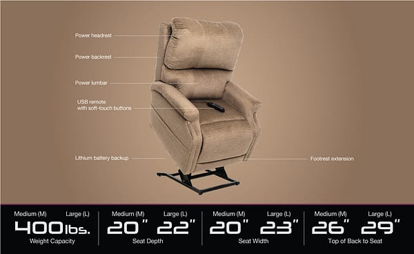 VivaLift!® Escape – PLR-990